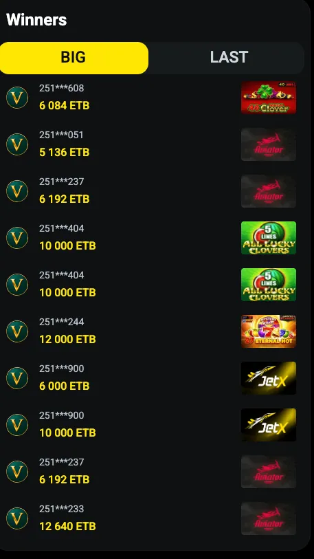 Betx Winners list with big wins in ETB from Aviator, JetX and slots